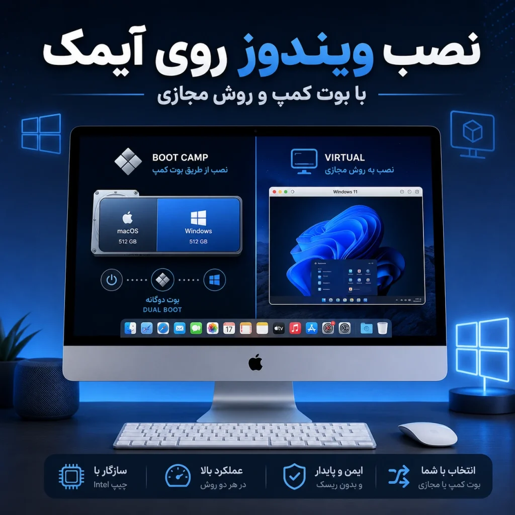 نصب ویندوز روی آیمک
