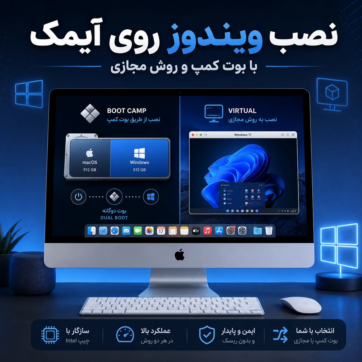 نصب ویندوز روی آیمک
